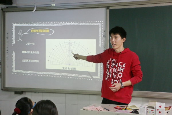 张政老师在介绍生涯彩虹图的绘制方法